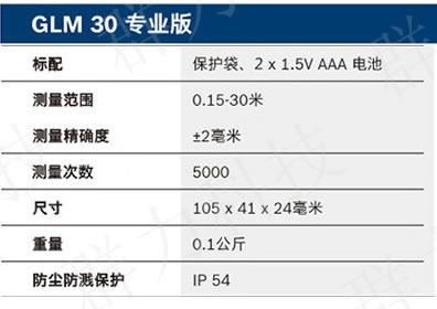 博世激光测距仪GLM30 Professional技术参数.jpg